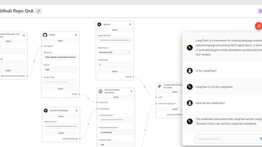 Flowise Drag Drop UI To Build Your Customized LLM Flow Using