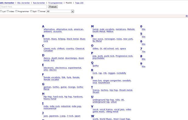 EXT Torrents Alternatives Top 7 Torrent Search Engines Similar