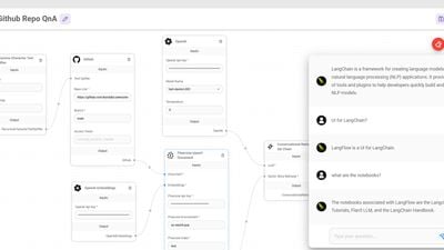 LangFlow Alternatives Top 1 Large Language Model LLM Tools And