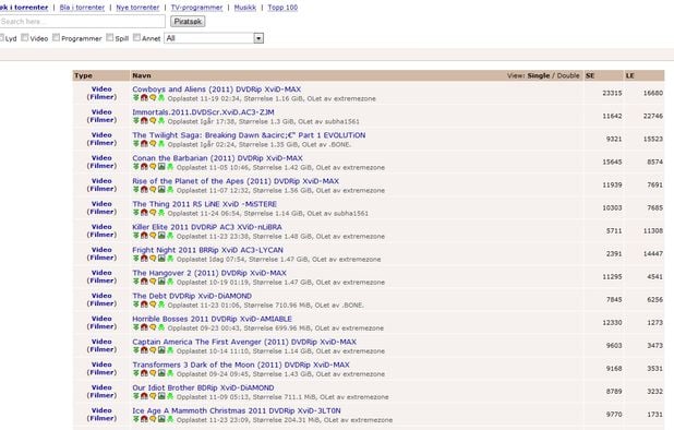 LimeTorrents Alternatives Top 10 Torrent Search Engines AlternativeTo