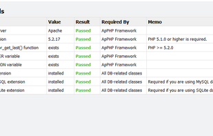 ApPHP MVC Framework screenshot 1