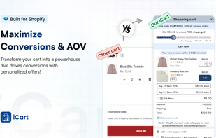 Create personalized offer with iCart and maximize Conversions & AOV of your store.