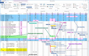 capacity-planning-gantt-chat