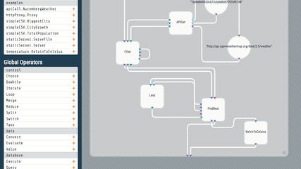 Microsoft Visual Programming Language Alternatives and Similar Software ...