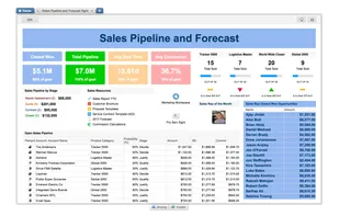 Smartsheet screenshot 1