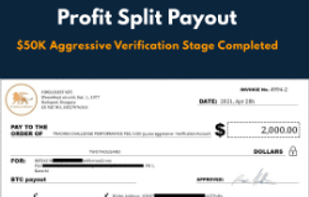 Fidelcrest.com screenshot 1