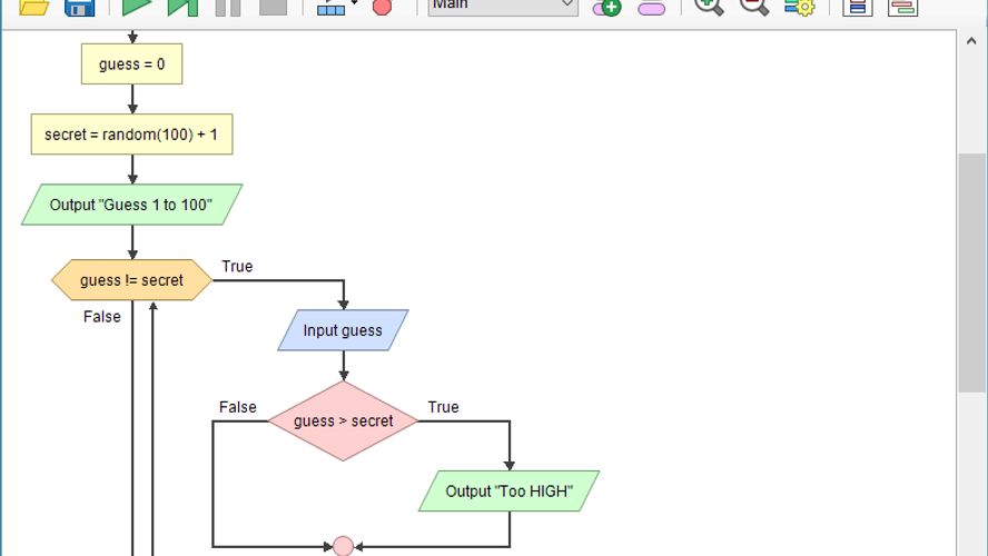 Flowgorithm: Free application that helps you create programs using ...
