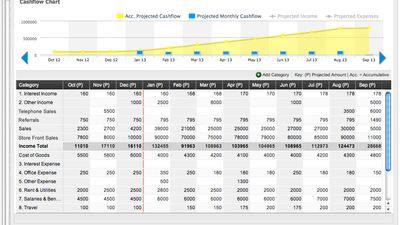 View of WinWeb ERP reporting and task bar.