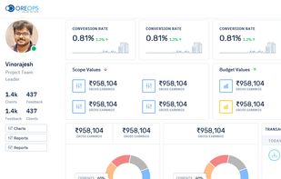 Tactive screenshot 1