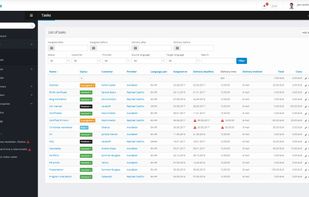 With Flantie you can create new tasks for individual customers. The application automatically fills fields based on previous customer/provider details. Complete project cycle management saves you time and money – so you can focus on core services.
