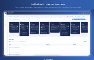 Visualize every interaction across each customer's touchpoints. From first click to purchase, track the full journey to understand how users engage with your campaigns and drive conversions.