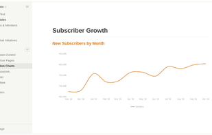 Notion Charts screenshot 2