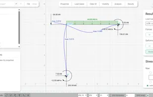 Main window, deformation shape