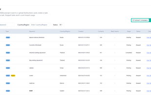 TradeWind AI Recurrent Lead Generation Task