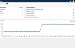 Naveego screenshot 1
