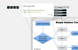 Slide-View allows for interactive traversal