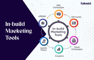 Salonist screenshot 1