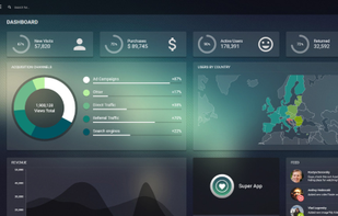 BlurAdmin screenshot 2