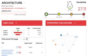 Safecont screenshot 1