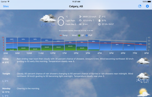 Weather Office screenshot 1