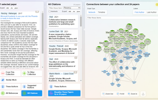 See a graph of papers that cite the ones you have saved, or vice versa, sorted by similarity of chronology
