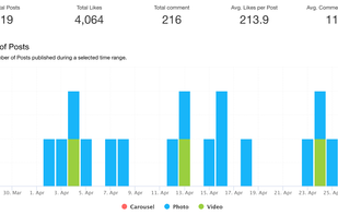 Authentic Audience screenshot 2