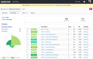 GitScrum screenshot 2