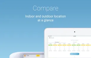 IQAir AirVisual screenshot 1
