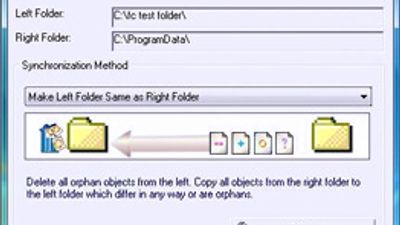 Folder Synchronization Method Choices 