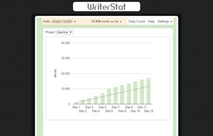 WriterStat screenshot 1