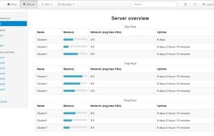 Server overview