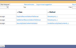 Fine Code Coverage screenshot 2