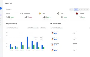 BotPenguin screenshot 1