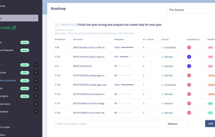 Map out milestones and priorities that everyone can understand. Keep your team and stakeholders aligned.