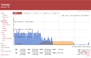 Tomato Firmware - Bandwidth Real Time