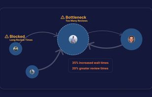 Middleware screenshot 2