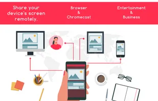 Duplica screenshot 1