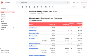 Monitive screenshot 1