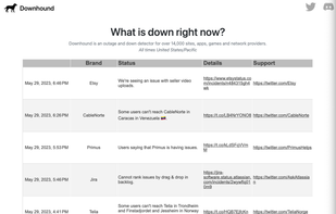 Downhound provides a straightforward list of outages worldwide