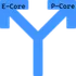 CoreDirector icon