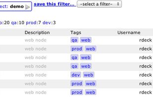 Import Node resources from anywhere: Chef, Puppet, Amazon EC2, or any custom CMDB. Nodes can be organized using tags or other attributes.