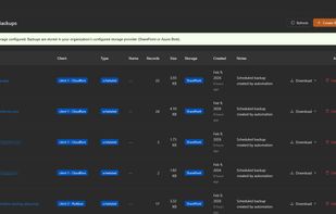 Automated DNS backups with scheduled snapshots stored to SharePoint or Azure Blob, including record counts, file sizes, and download options for each zone.