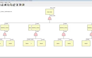 OpenFTA screenshot 1