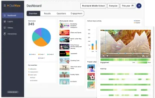Use simple actionable insights to help you personalize your teaching.