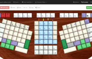 Programmer's Keyboard Preset