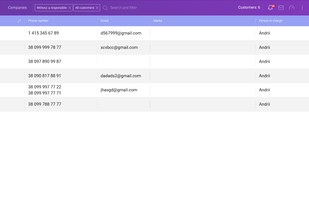 Customer information