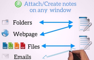 EverFastAccess screenshot 2