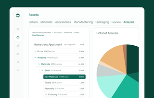 Identify carbon hotspots and see where emissions come from