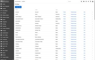 Entity manager