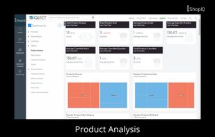 ShopIQ screenshot 1